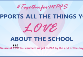 TOGETHER FOR MPFS: 7 DAYS TO 141 PEOPLE