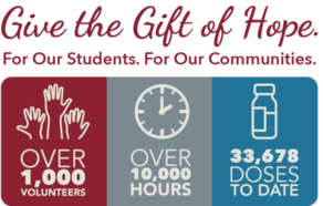 Give the Gift of Hope. For our Students. For our Communities.