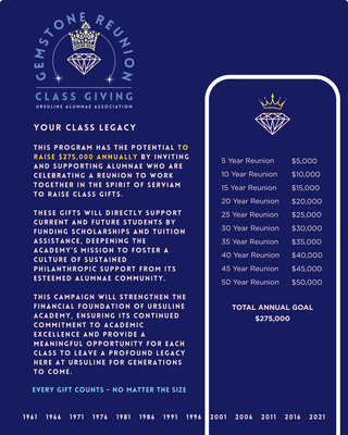 Gemstone Giving 2026 Campaign Image